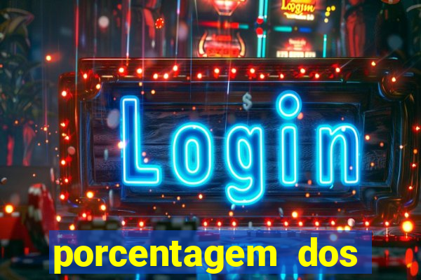 porcentagem dos slots pg tempo real